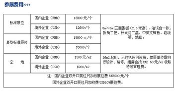 2020第八屆廣州國際自助售貨系統(tǒng)與設(shè)施博覽交易會(huì) 探索電子商務(wù)信息咨詢的新機(jī)遇