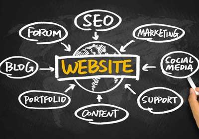 網(wǎng)站建設(shè)在家具行業(yè)的應(yīng)用與發(fā)展